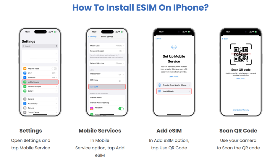How to install eSim on iPhone